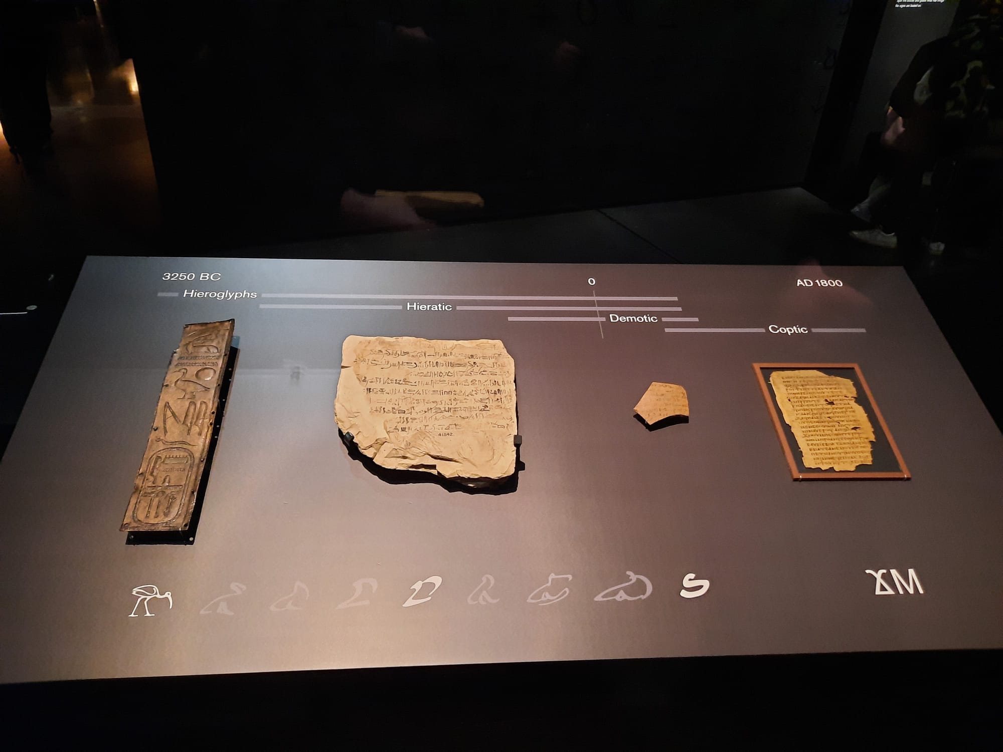 Hieroglyphs: Unlocking Ancient Egypt - British Museum, London ...